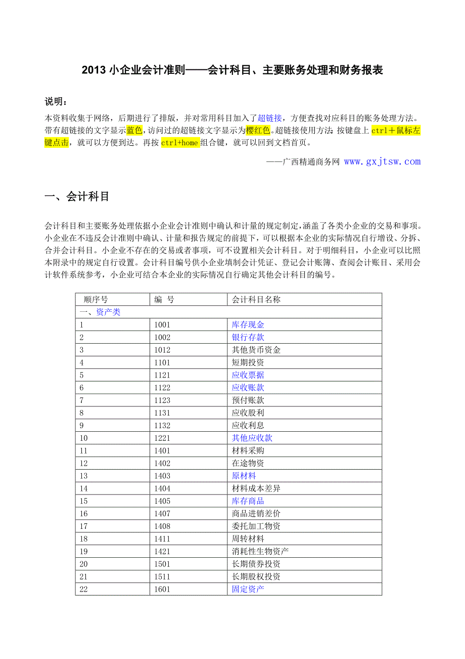 小企业会计准则会计科目主要账务处理和财务报表.doc_第1页