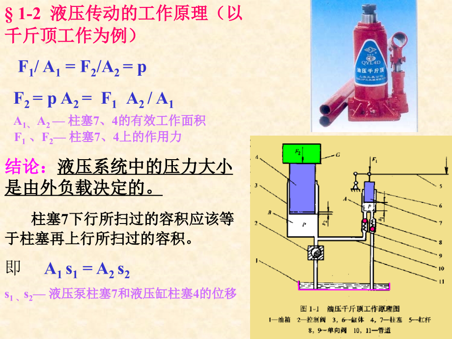 很全的液压传动与控制PPT课件_第4页