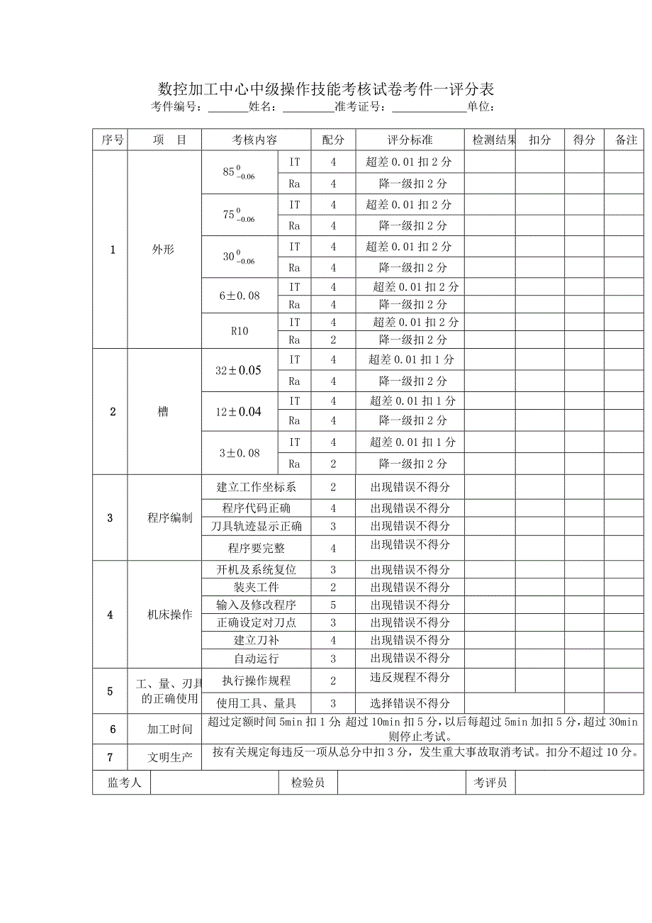 数控铣中级实操试题_第2页