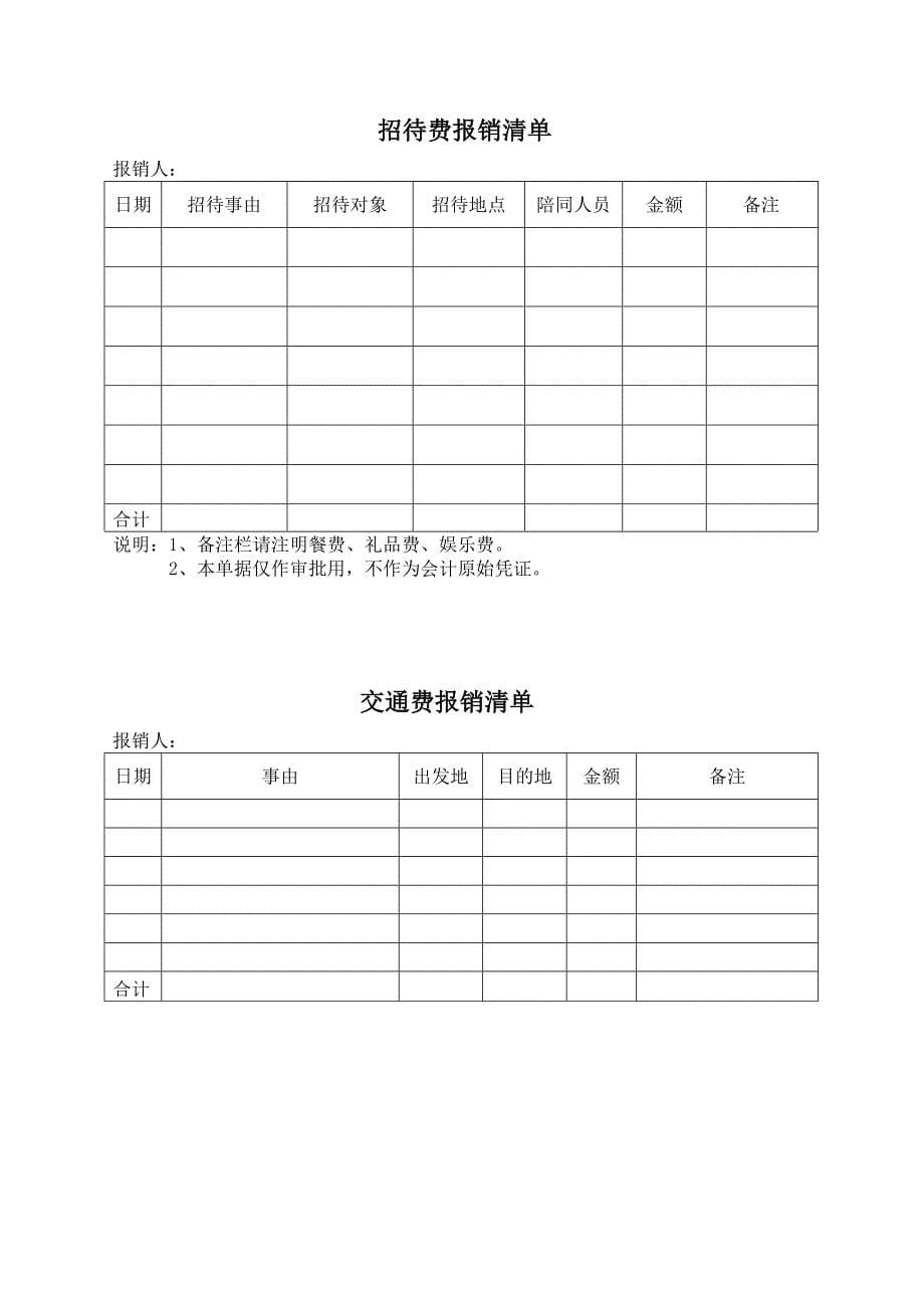 医院费用管理制度_第5页