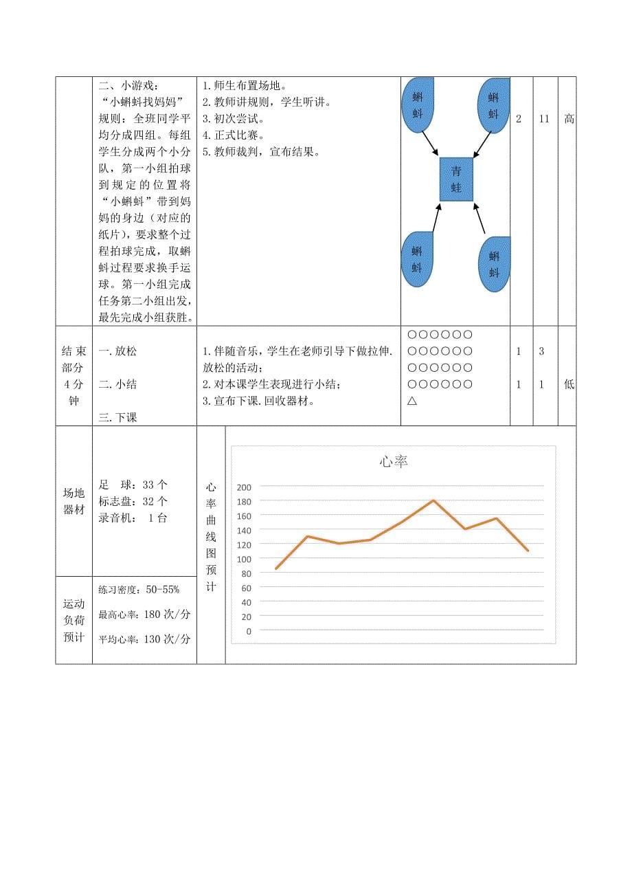 《篮球——原地换手拍球》2-1教学设计.docx_第5页