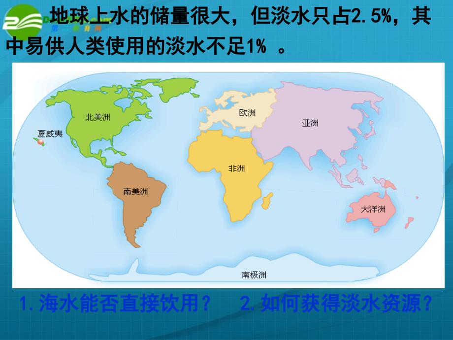 高中化学第一章之蒸馏和萃取课件新人教版必修1_第2页