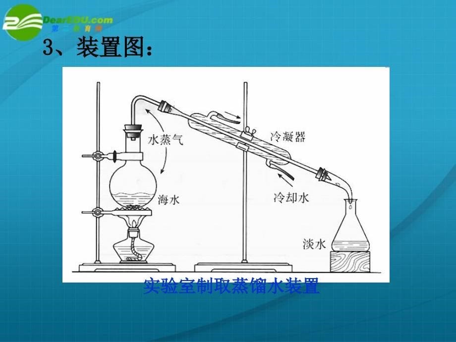 高中化学第一章之蒸馏和萃取课件新人教版必修1_第5页