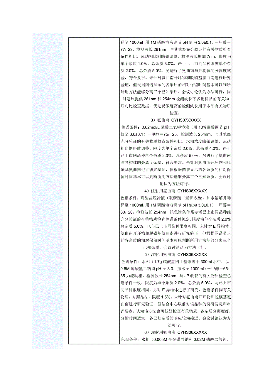 药品审评案例 新药注册与审评.doc_第3页