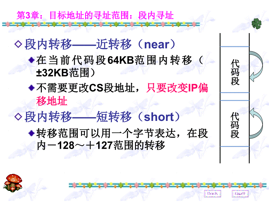 计算机硬件技术第03章新教材4glast课件_第4页