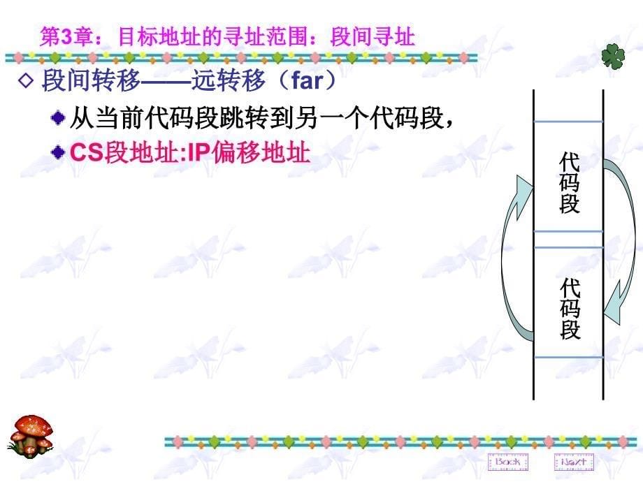 计算机硬件技术第03章新教材4glast课件_第5页