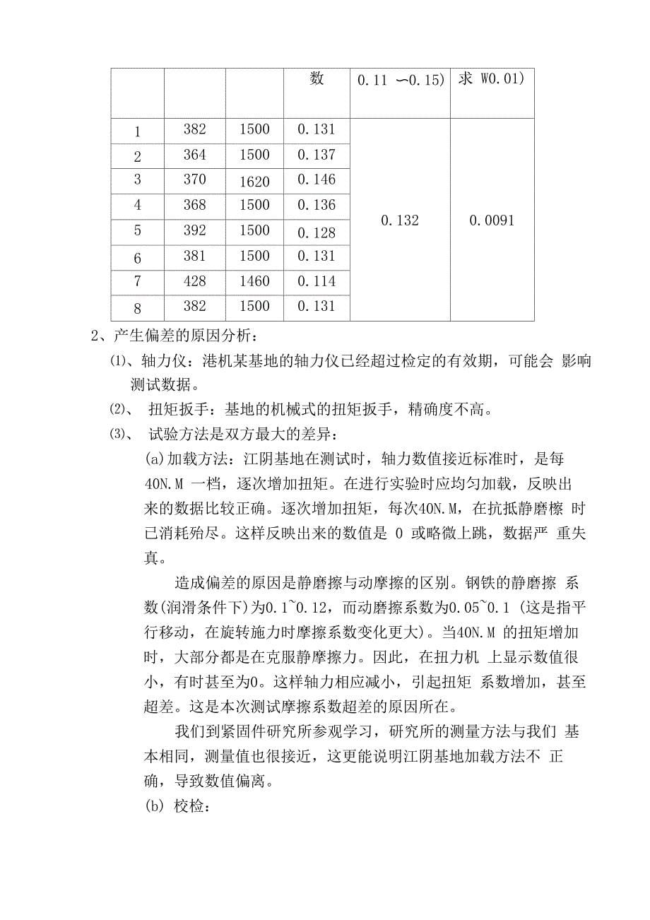 扭矩系数的重要性_第5页