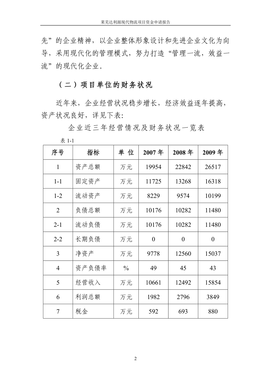 莱芜达利源现代物流项目可研报告书.doc_第2页