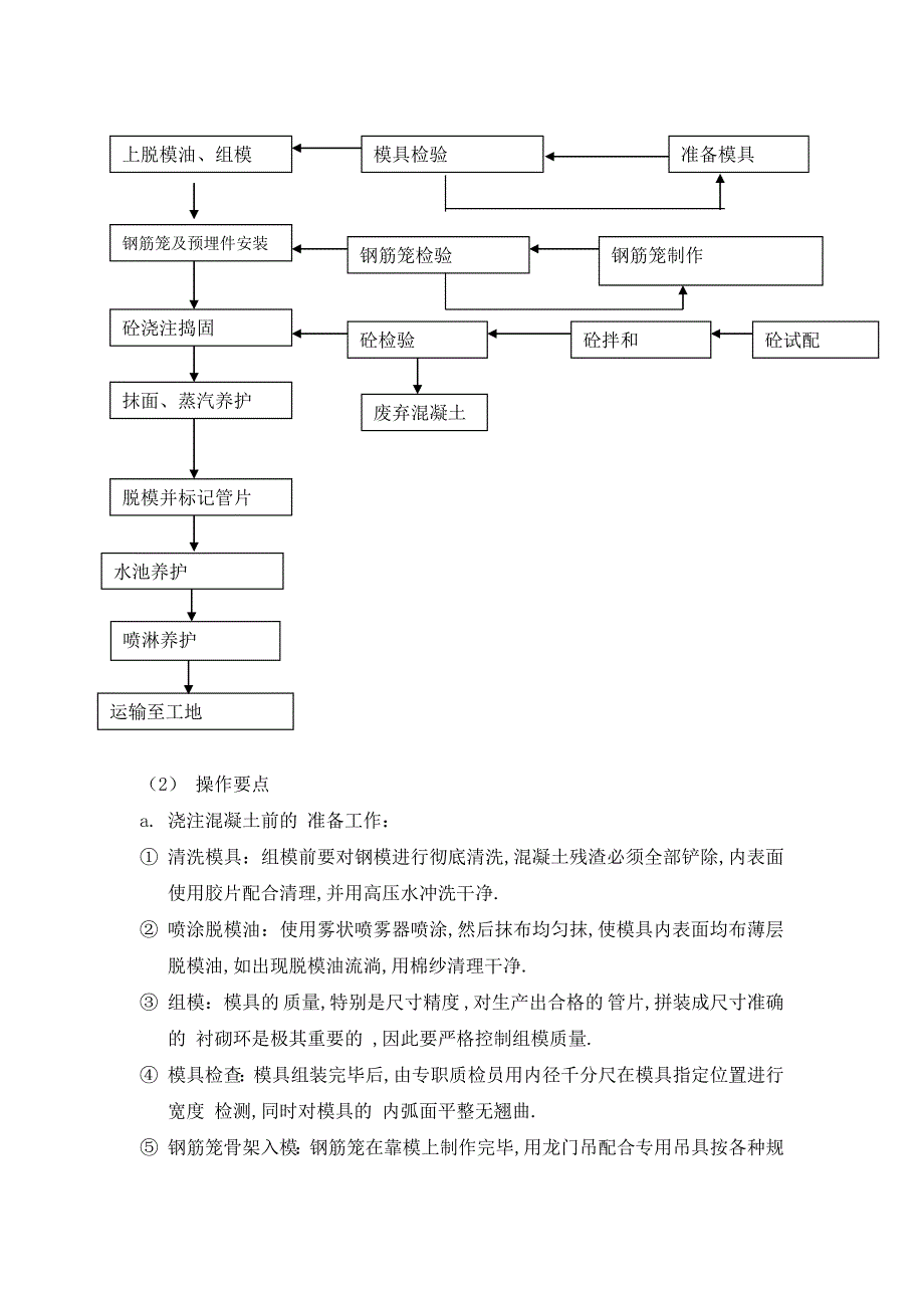 盾构隧道混凝土管片制作施工工法范本_第2页