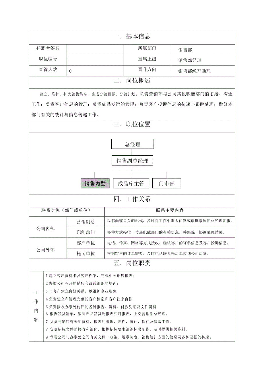 销售内勤岗位职责范本(资料)_第1页