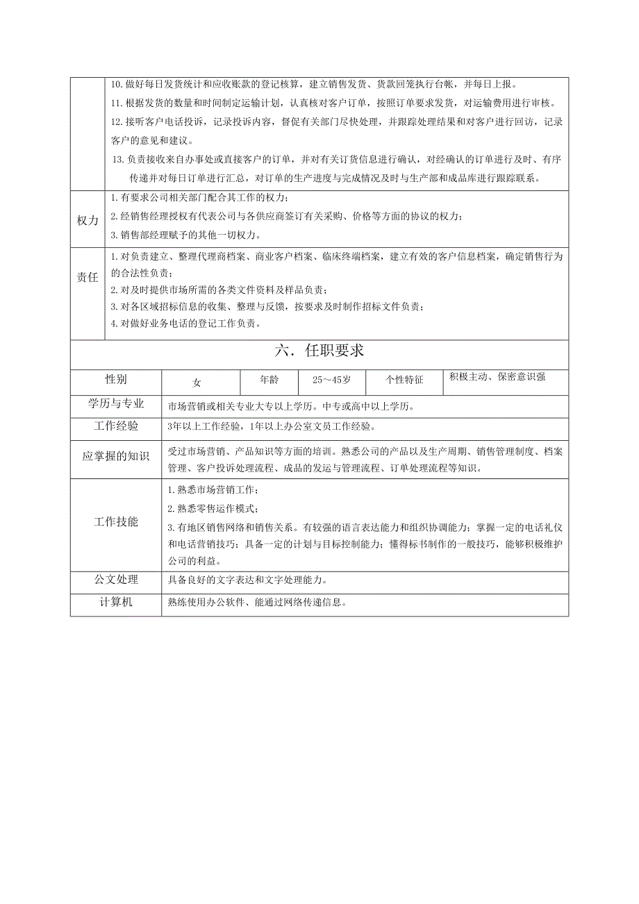 销售内勤岗位职责范本(资料)_第2页