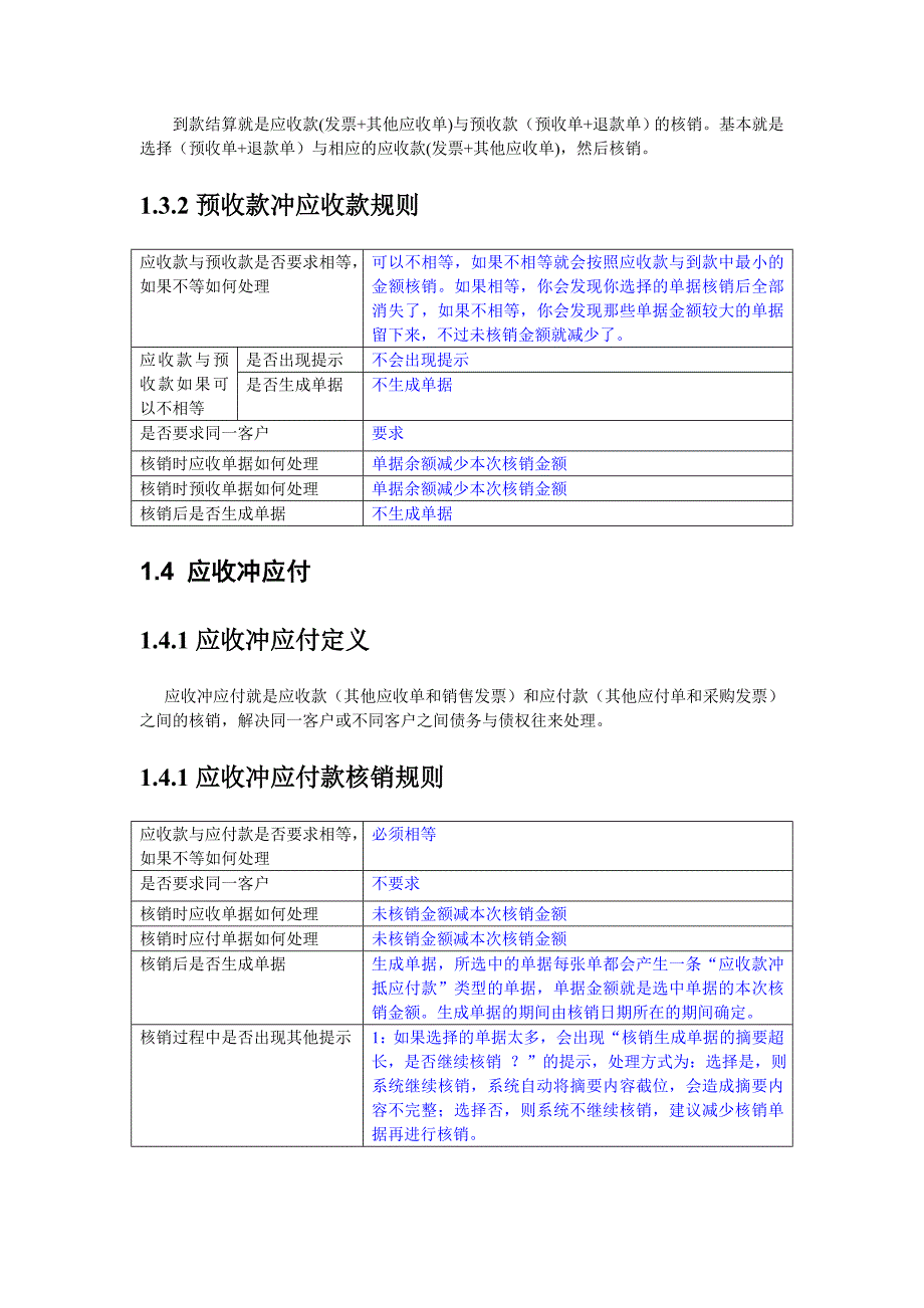 应收应付核销规则及常见问题分析_第2页