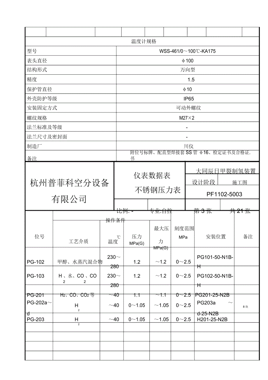 仪表数据表资料_第4页