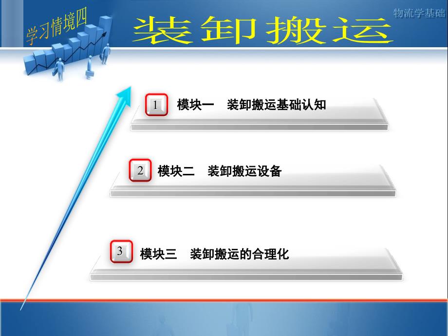 物流基础ppt4装卸搬运资料课件_第1页