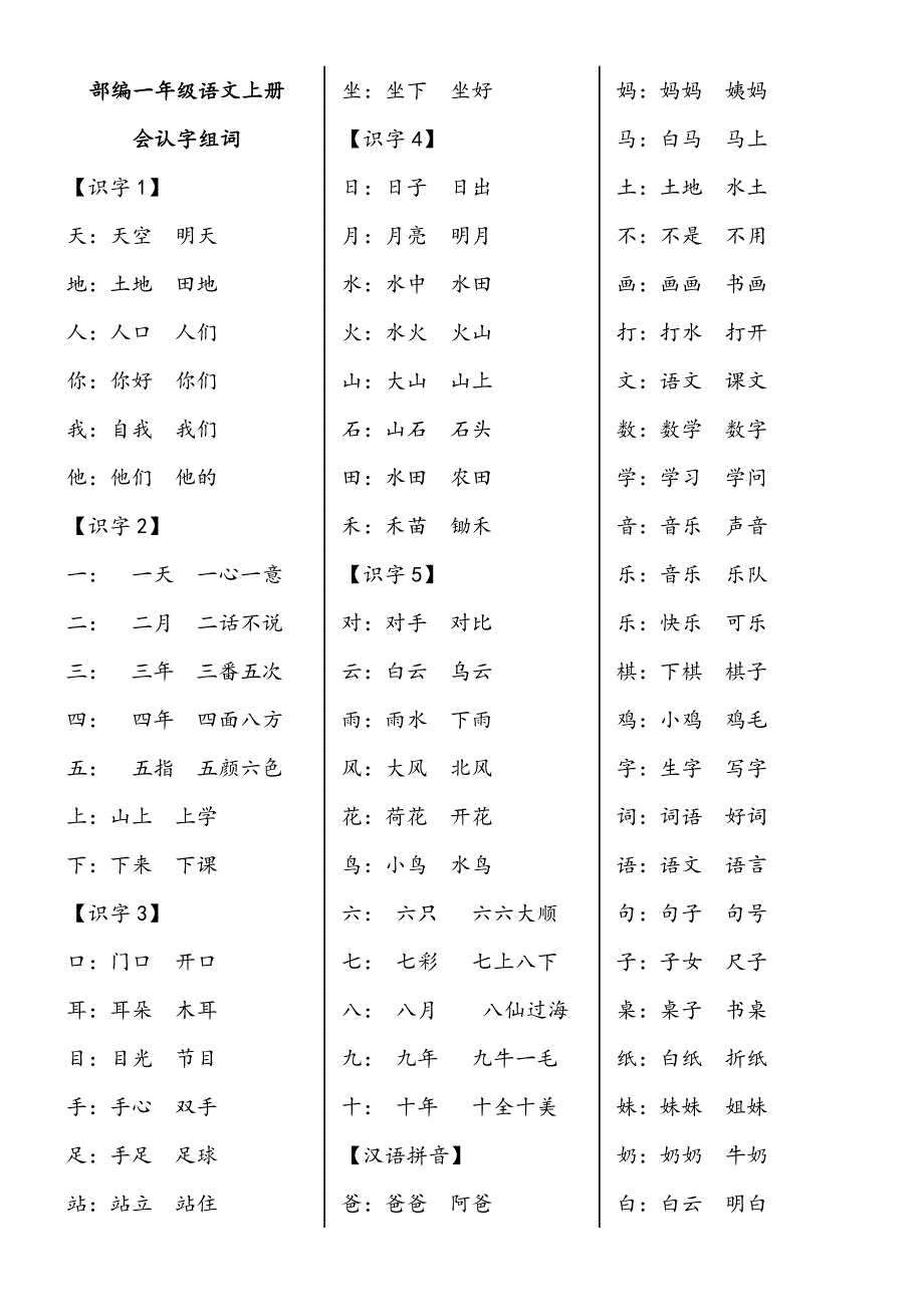 部编一年级语文上册会认字组词(共5页)_第1页