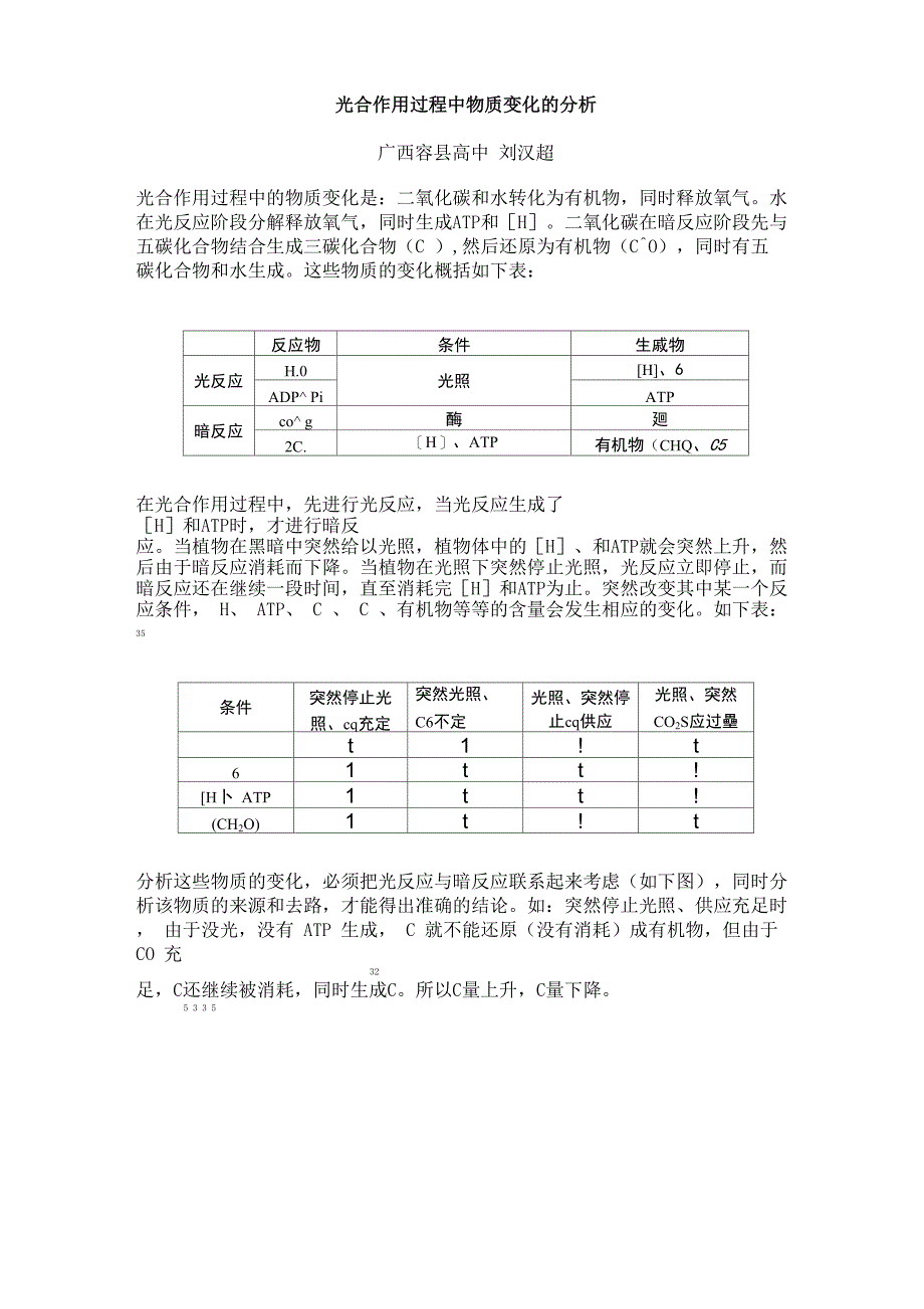 光合作用过程中物质变化的分析_第1页