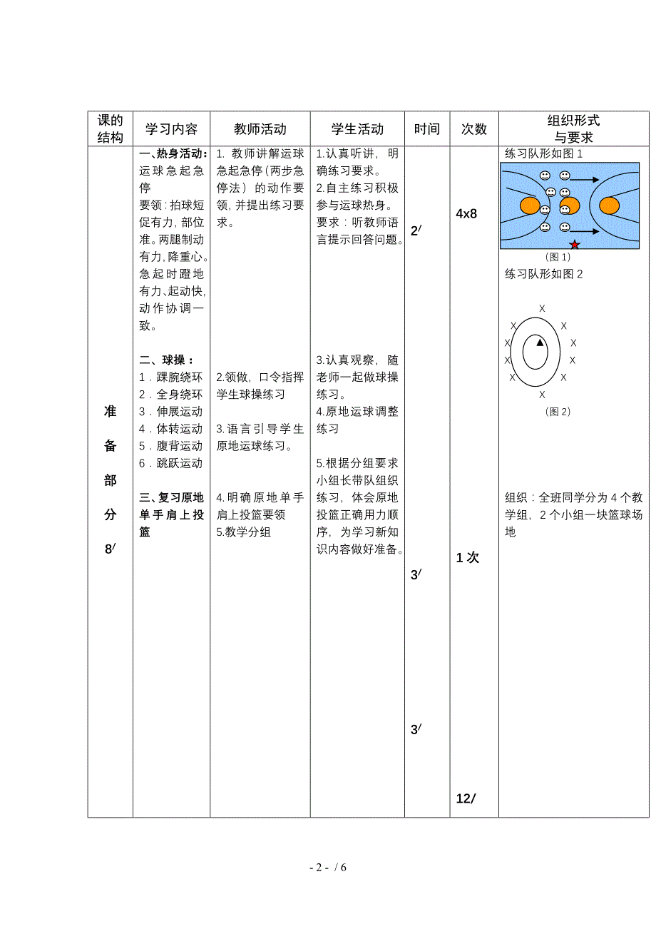 高中体育篮球行进间运球单手肩上投篮教学设计_第2页