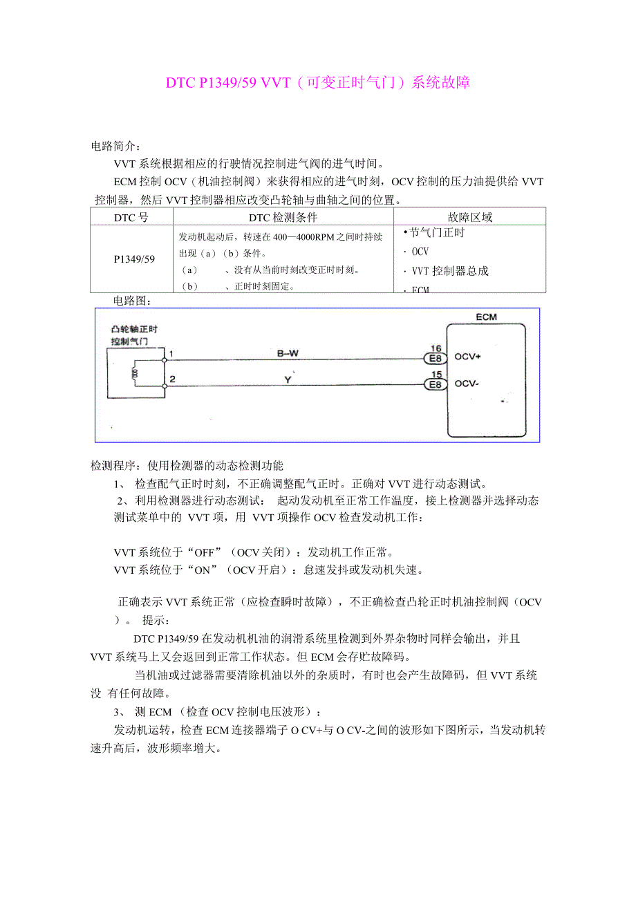 VVT 可变正时气门系统故障 P1349闪码59_第1页