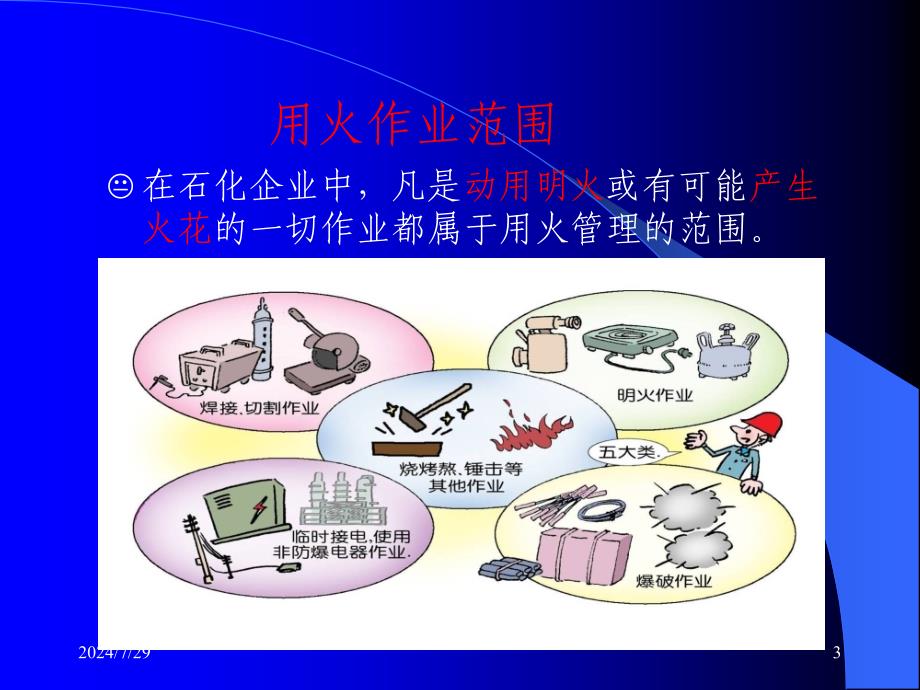 监护人培训ppt.ppt_第3页