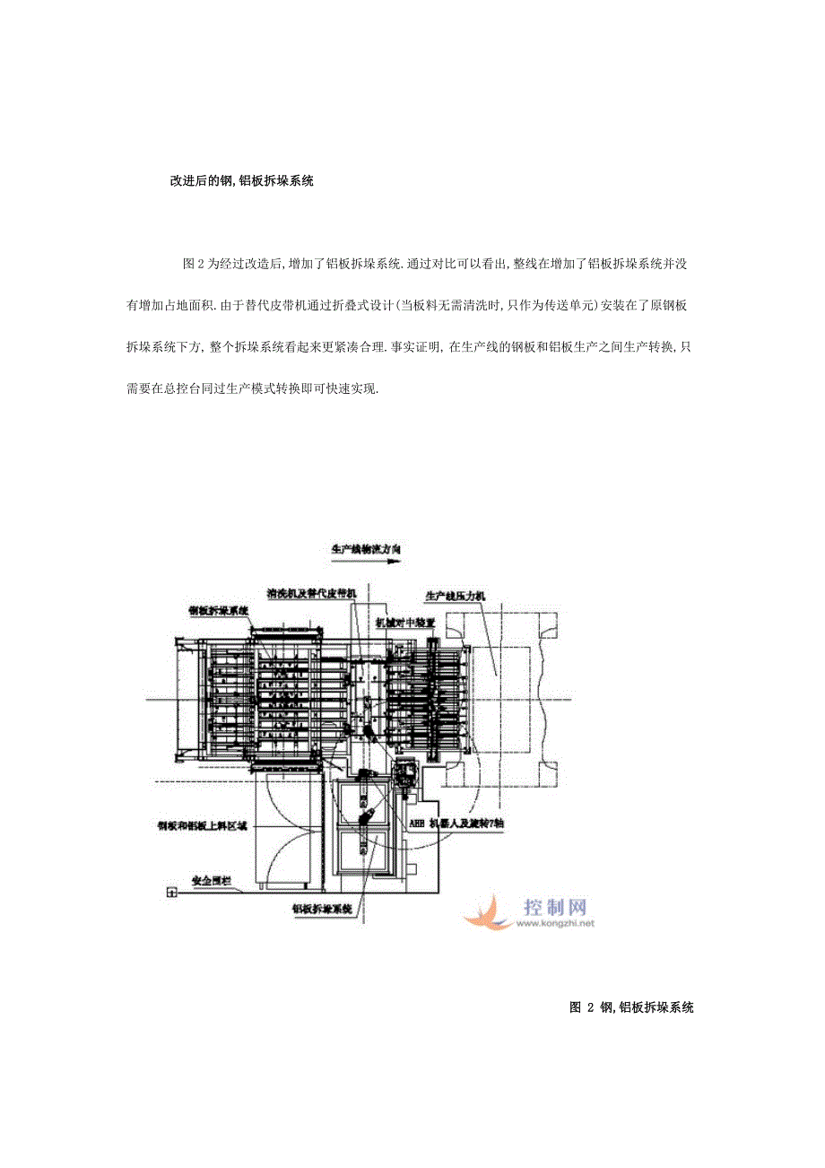ABB RotAx伺服旋转第七轴在铝板自动化拆垛中的应用.doc_第3页