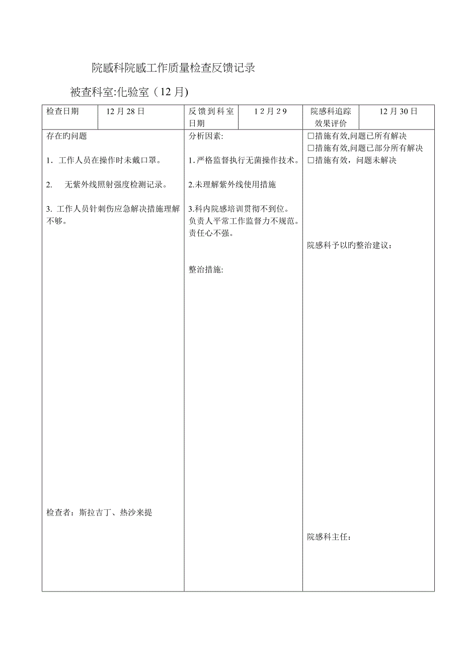 院感科院感工作质量检查反馈记录_第1页