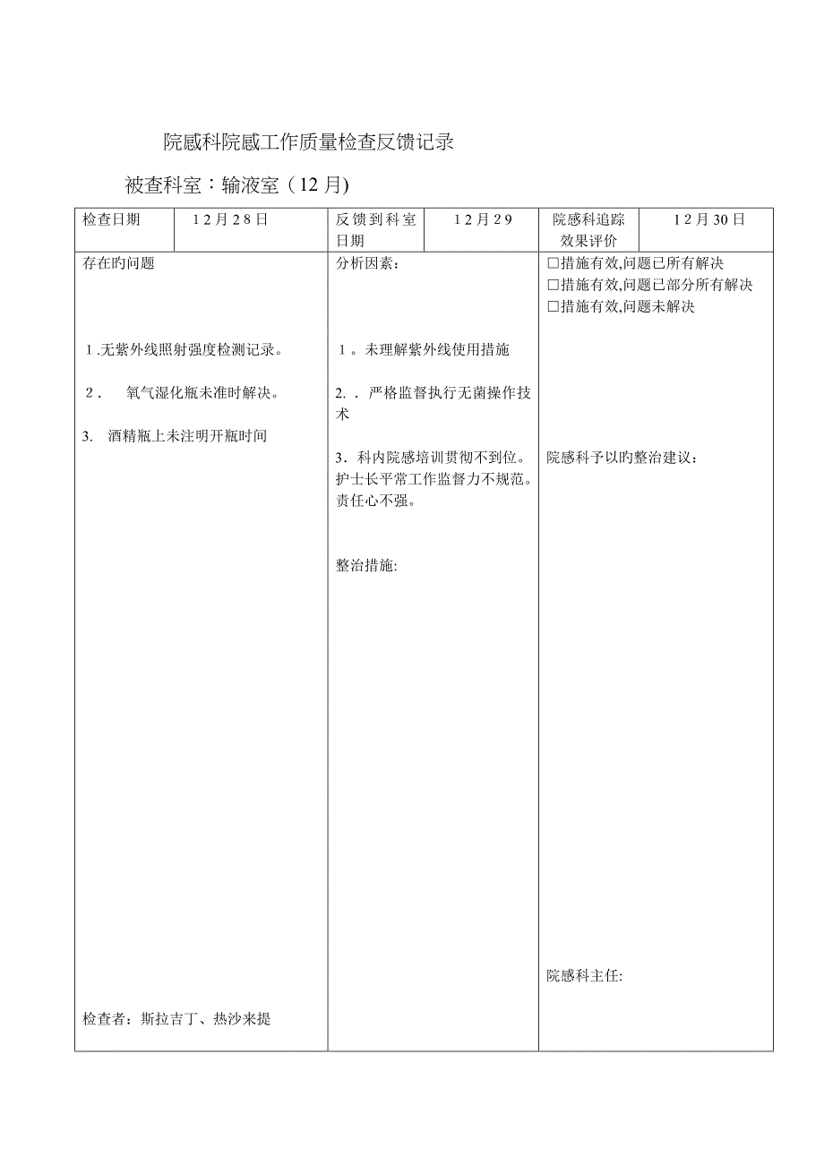 院感科院感工作质量检查反馈记录_第2页