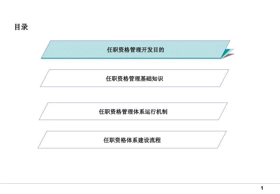 【管理咨询PPT】任职资格培训教程_第2页