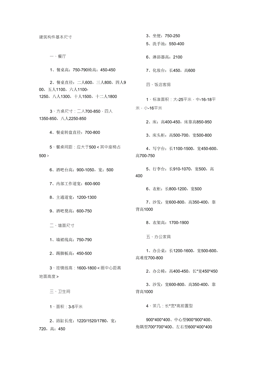 建筑构件基本尺寸_第1页