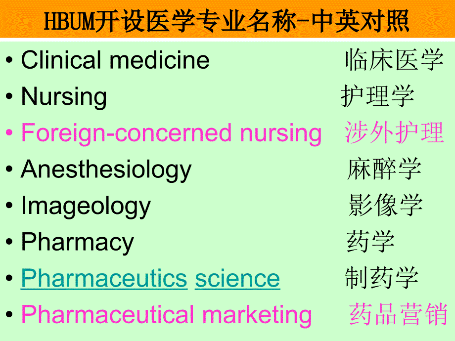 HBUM开设医学专业名称-中英对照.ppt_第1页