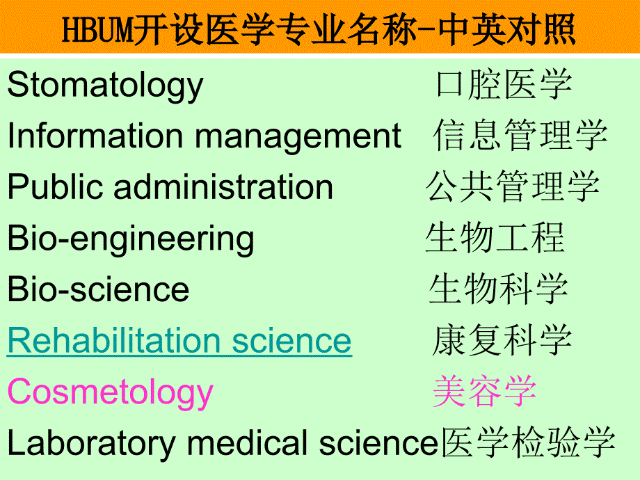 HBUM开设医学专业名称-中英对照.ppt_第2页