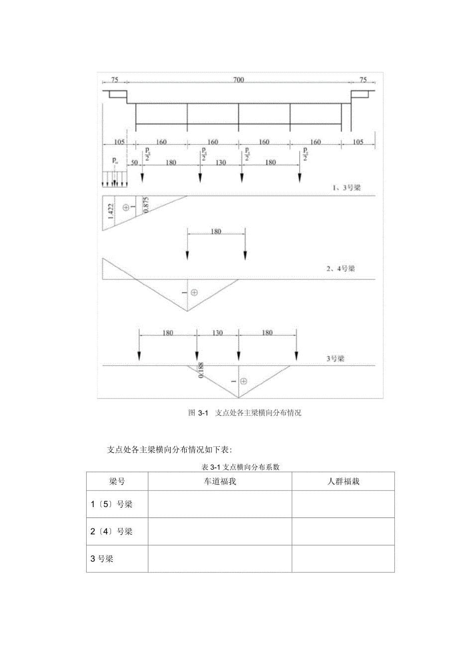 桥梁工程课程设计说明书(模板)_第5页