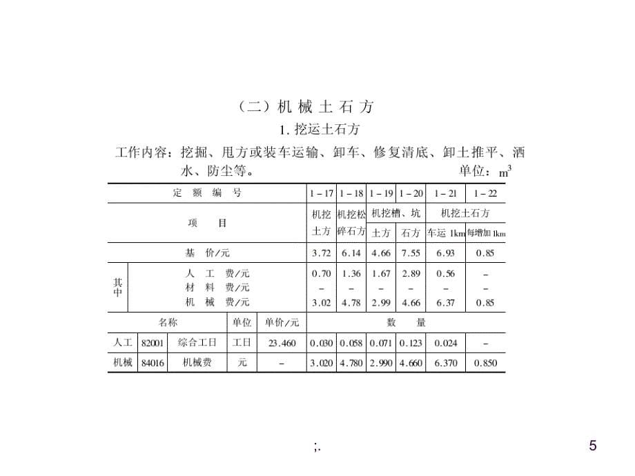 全国统一建筑工程基础定额ppt课件_第5页