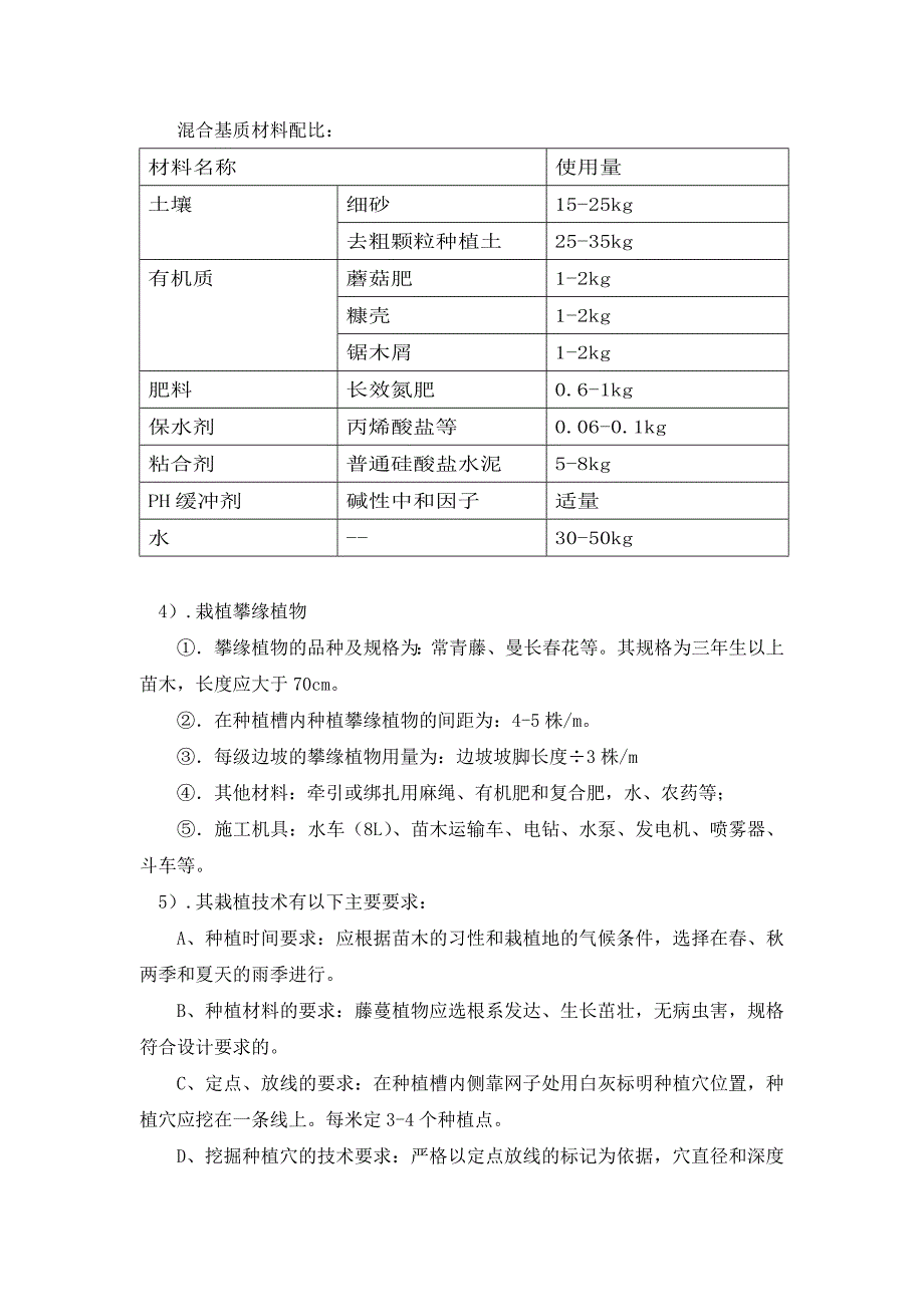 边坡挂网绿化方案_第4页