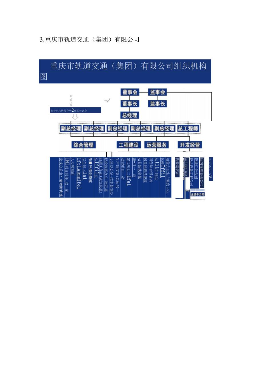 国内地铁轨道公司组织架构_第3页