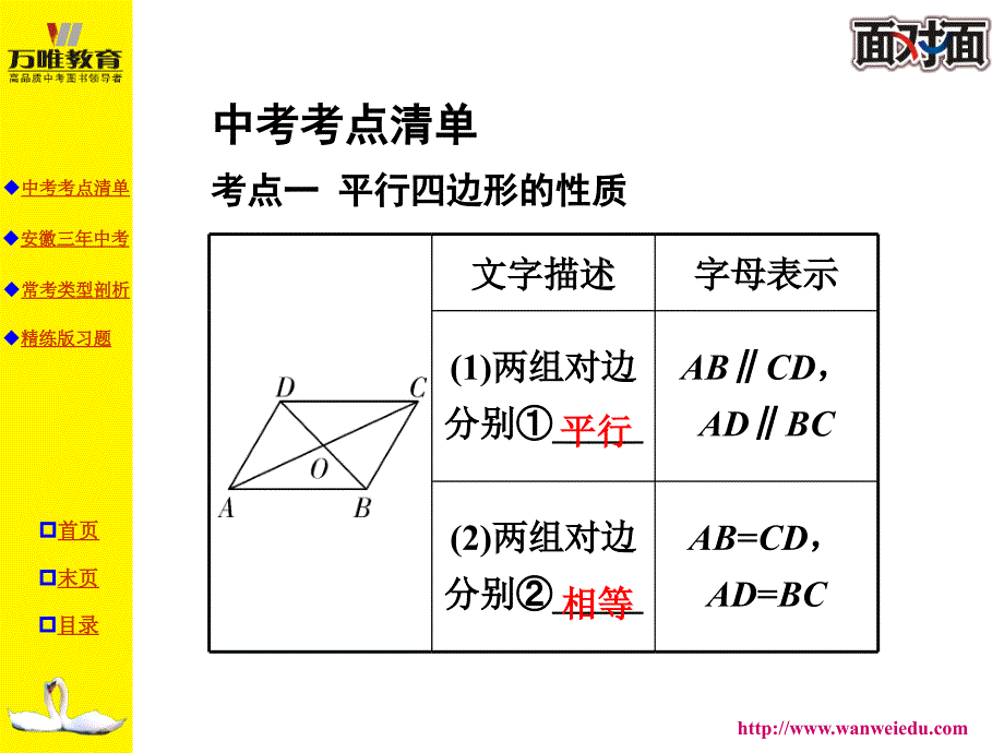 平行四边形与多边形_第2页