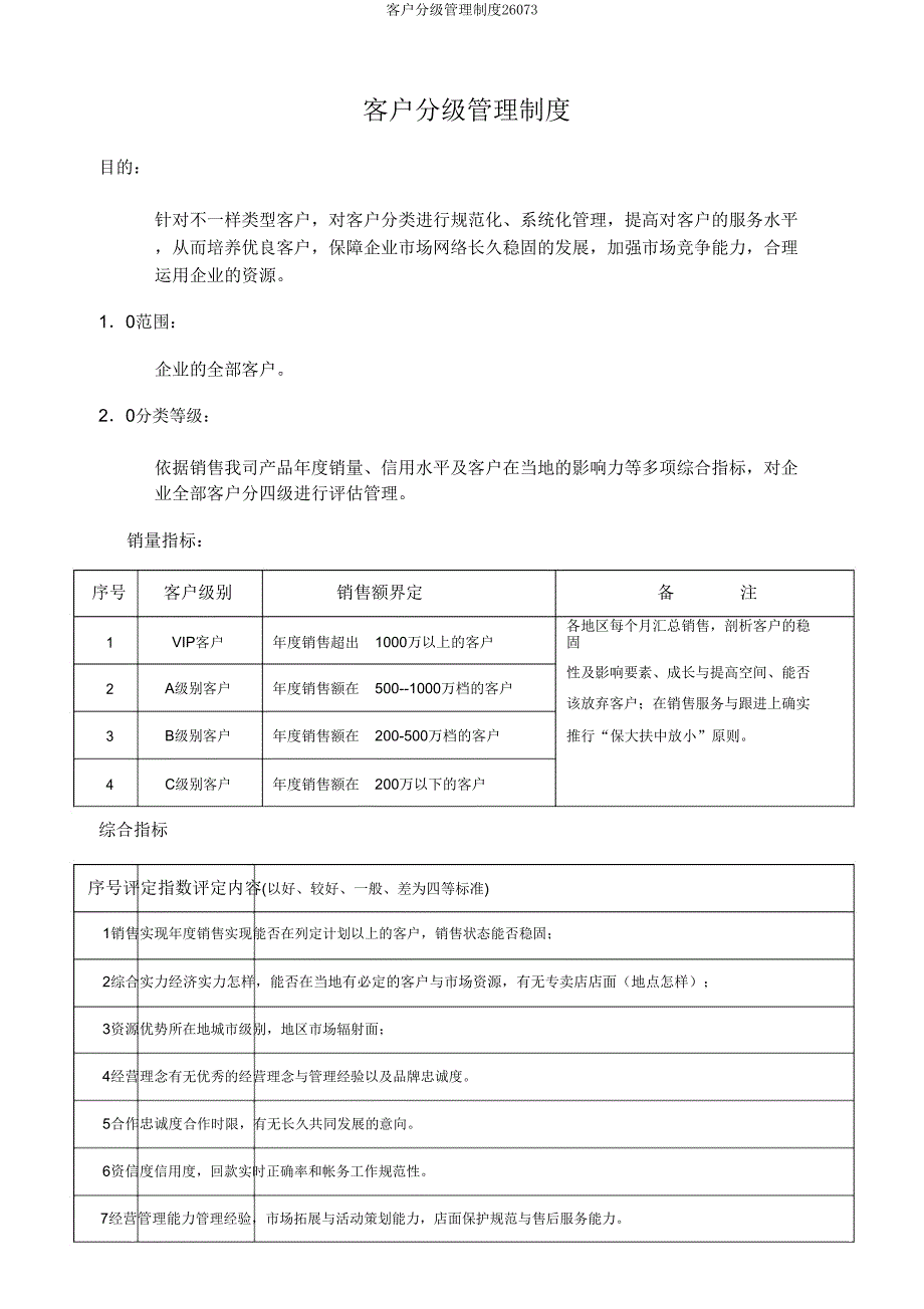 客户分级管理制度26073.doc_第1页