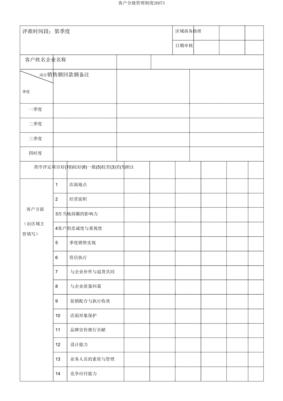 客户分级管理制度26073.doc_第4页