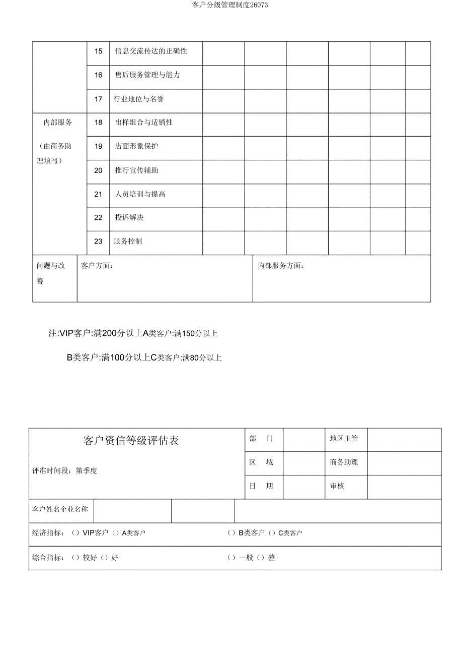 客户分级管理制度26073.doc_第5页