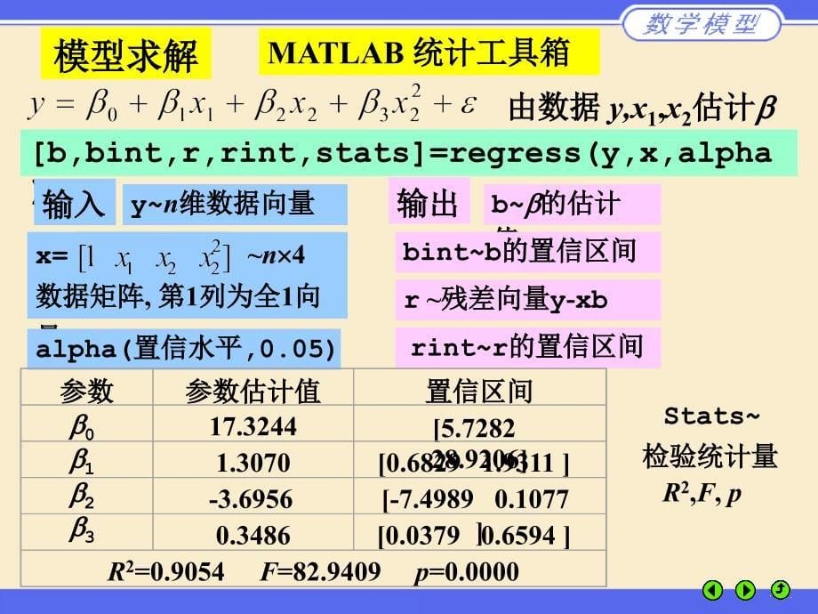 M10统计回归课件_第5页