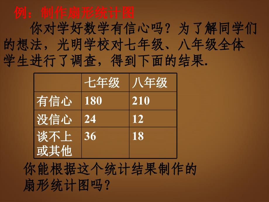 广东省深圳市宝安实验中学七年级数学上册你有信心吗课件北师大版_第4页