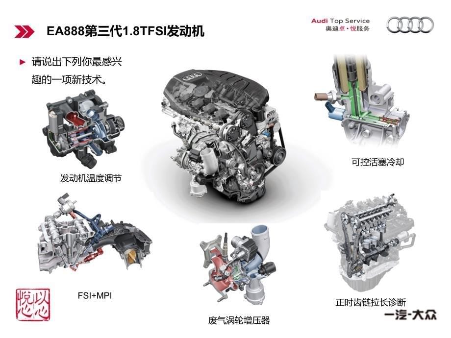 全新奥迪A3_发动机_第5页