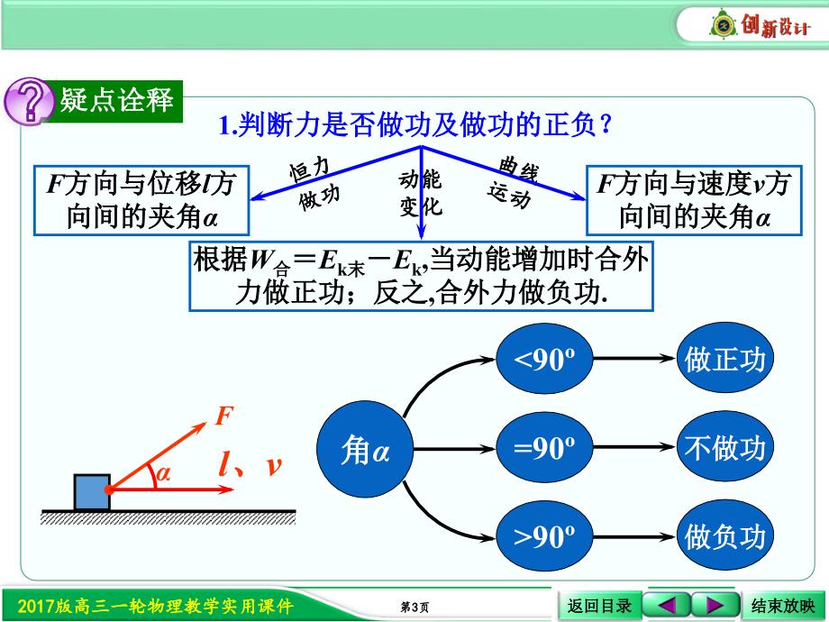 考点强化：正负功的判断及计算_第3页