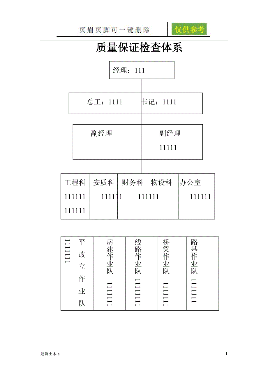 公路工程质量管理体系和质量管理制度建筑A类_第1页