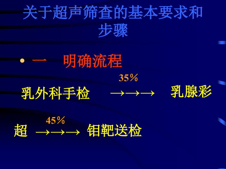 乳腺讲座课件_第2页