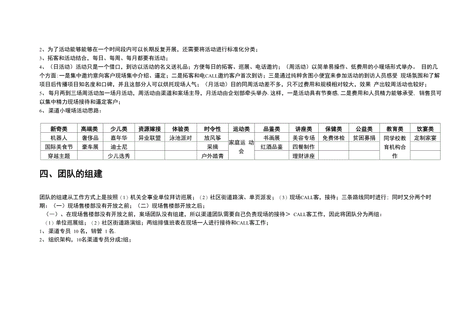 渠道拓客详细工作方案(碧桂园、融创)_第3页