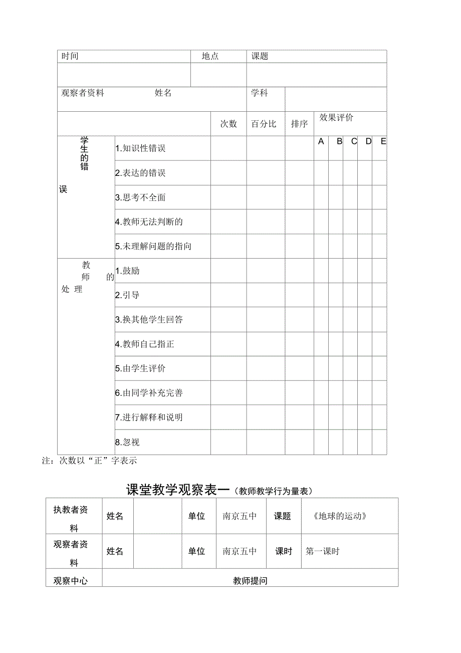 课堂观察量表范例_第3页