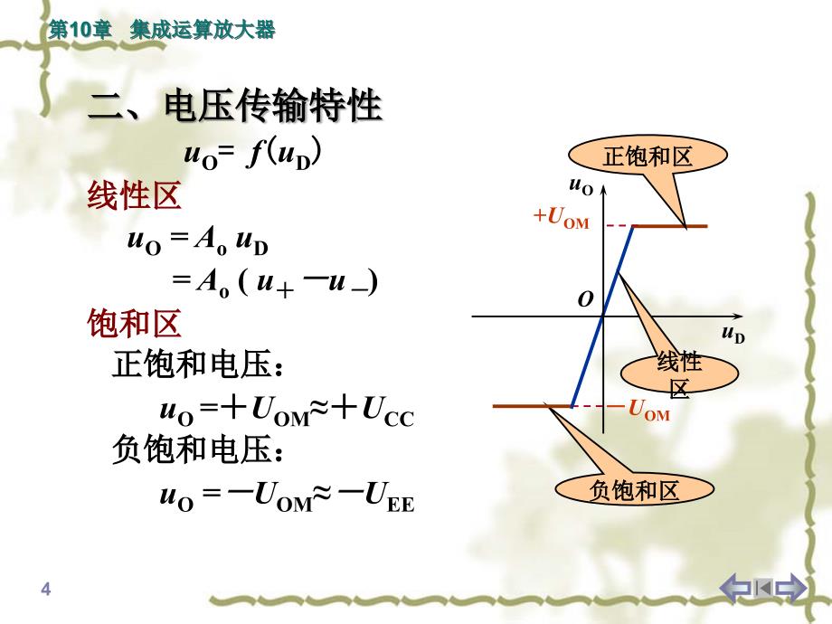 第10章集成运放大器_第4页