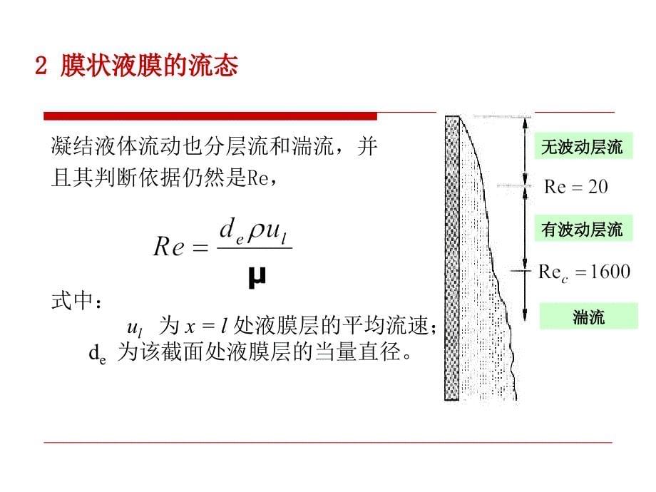 传热学第七章new_第5页