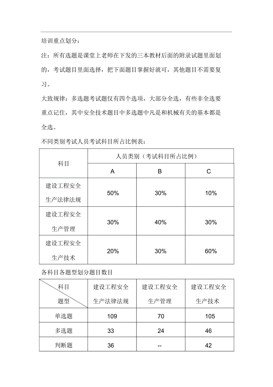 三类人员培训重点总结_第1页