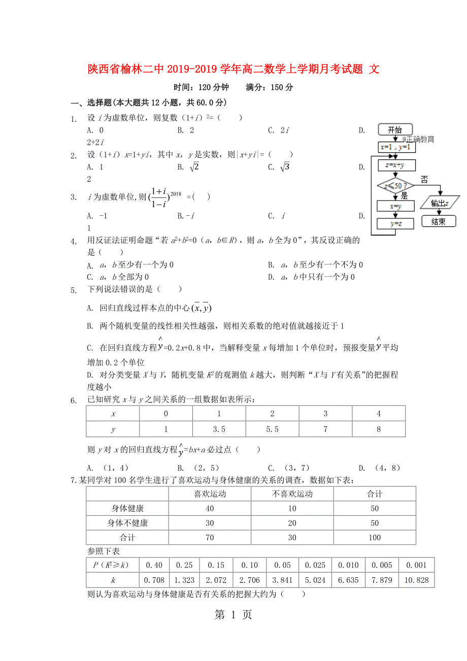 2023年陕西省榆林二中学年高二数学上学期月考试题 文.doc_第1页